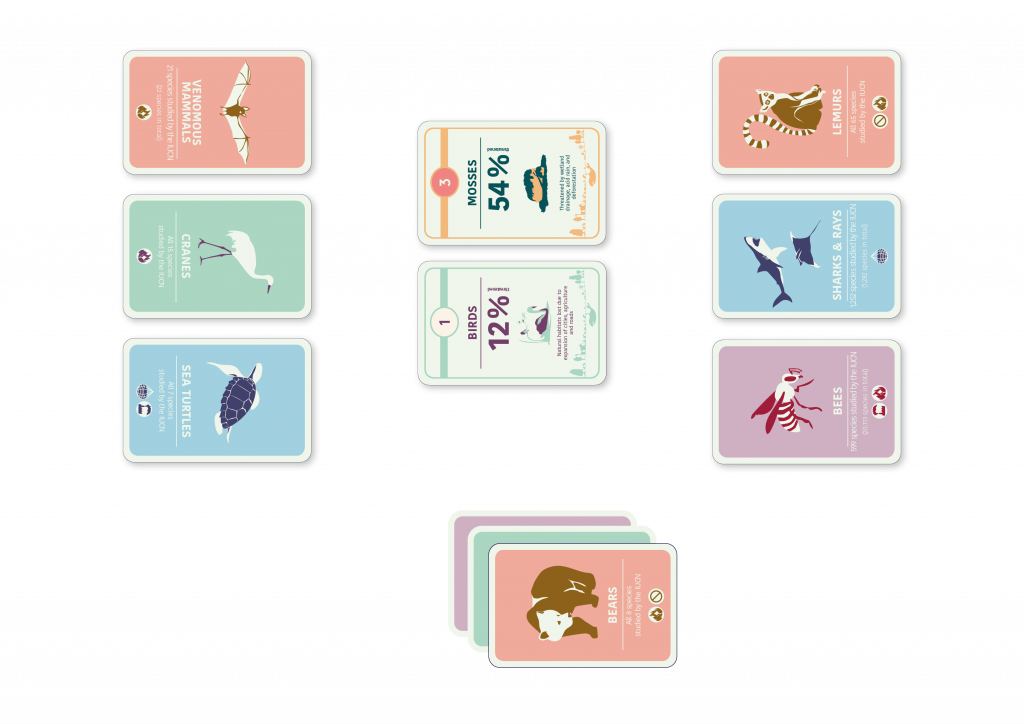 How to play Biodiversity Call