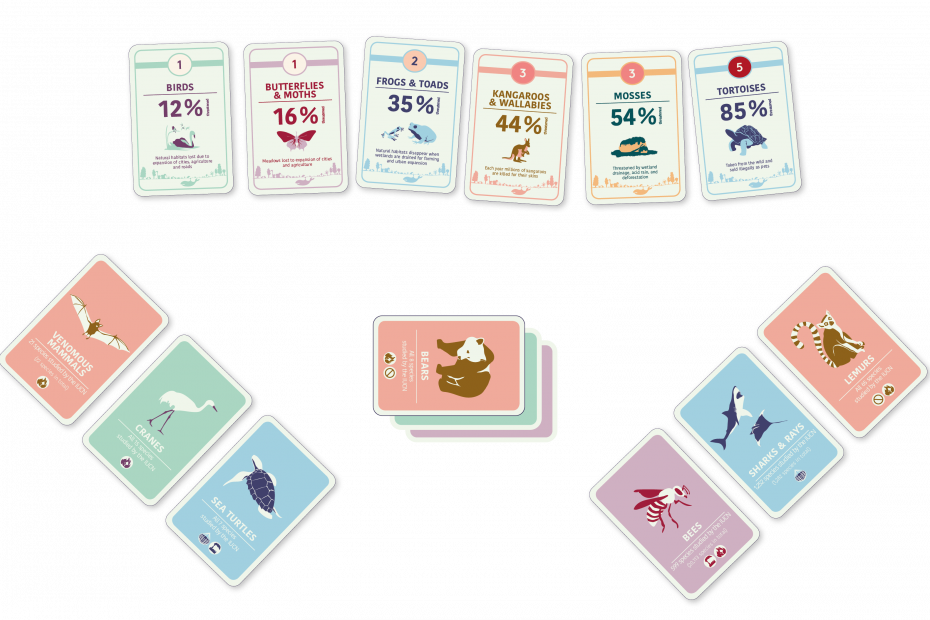 Table set to play Biodiversity Call